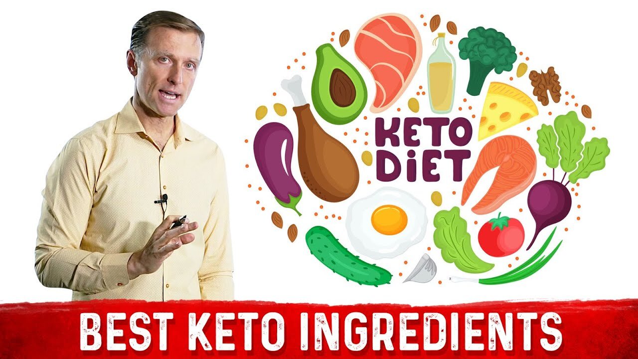 DrBerg-Keto Diet Plan For Beginners