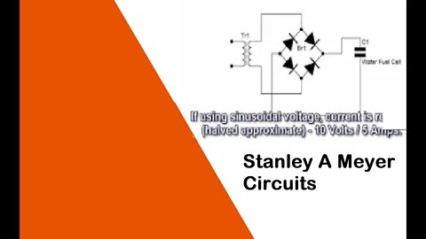 Stanley Meyer's High Efficient Electrolysis