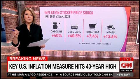 CNN: Bidenflation Is Creating BIG Problems For Families