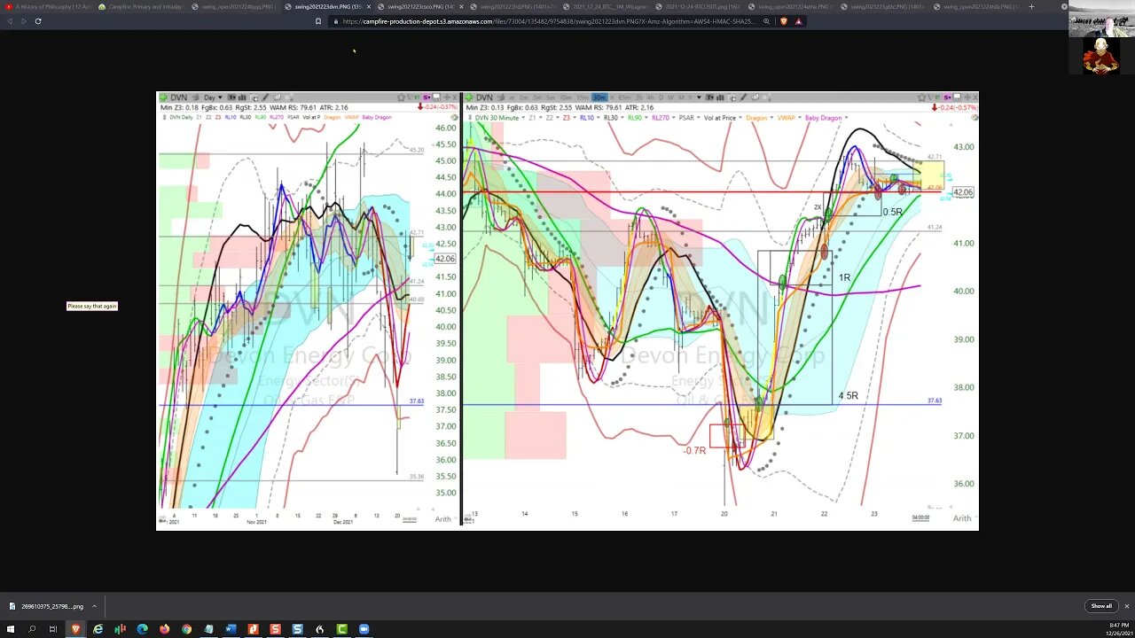 strategy20211226podcast