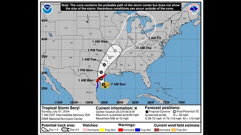 ALERT 🚨 Beryl Expected To Make Landfall In Texas As A Hurricane