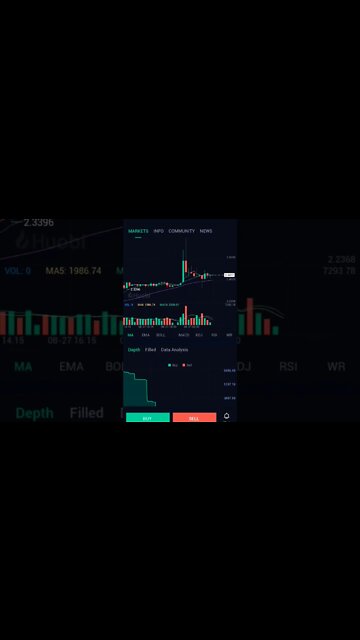 HOW TO BUY EVMOS ON HUOBI #huobiglobal #huobi #huobipro #howtobuy #evmos #altcoinportfolio #altcoin