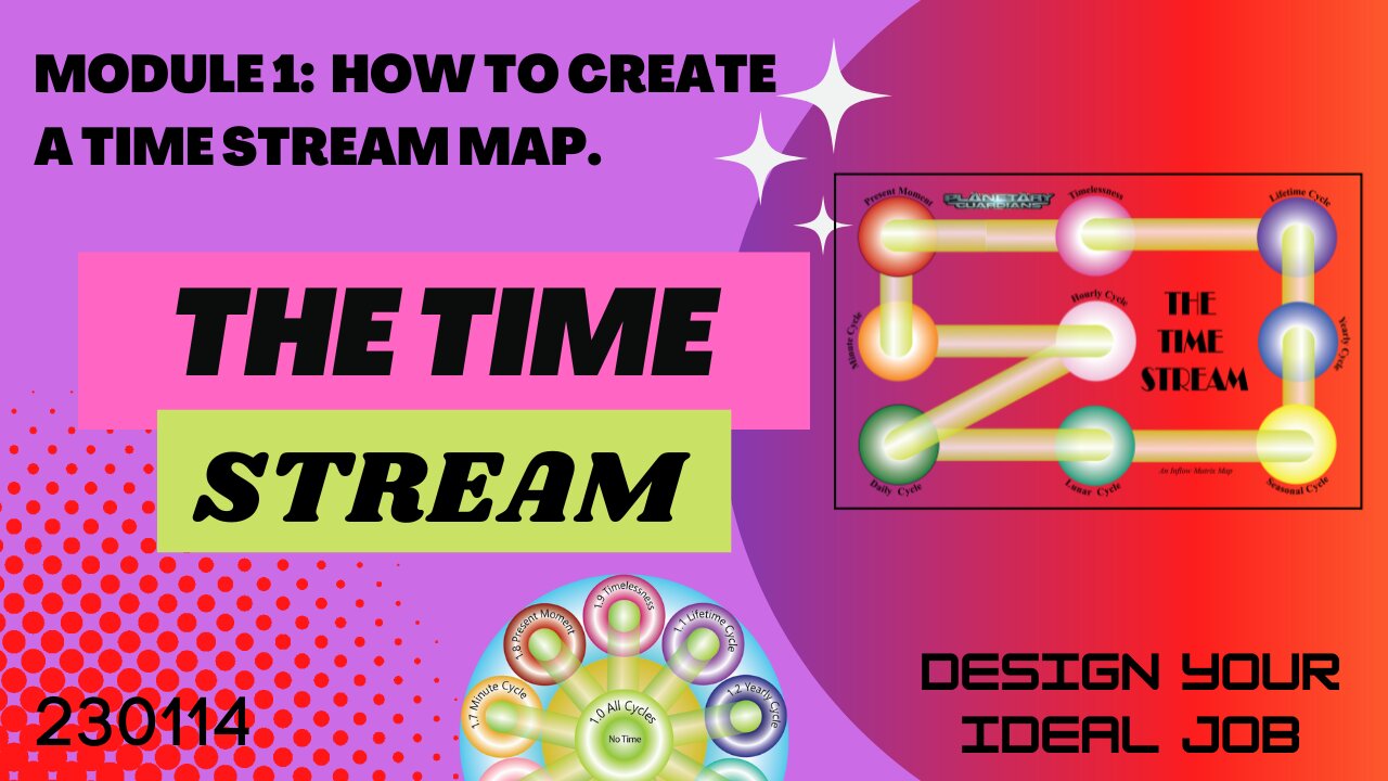 230114 1 The Start: The Creation of the Time Stream