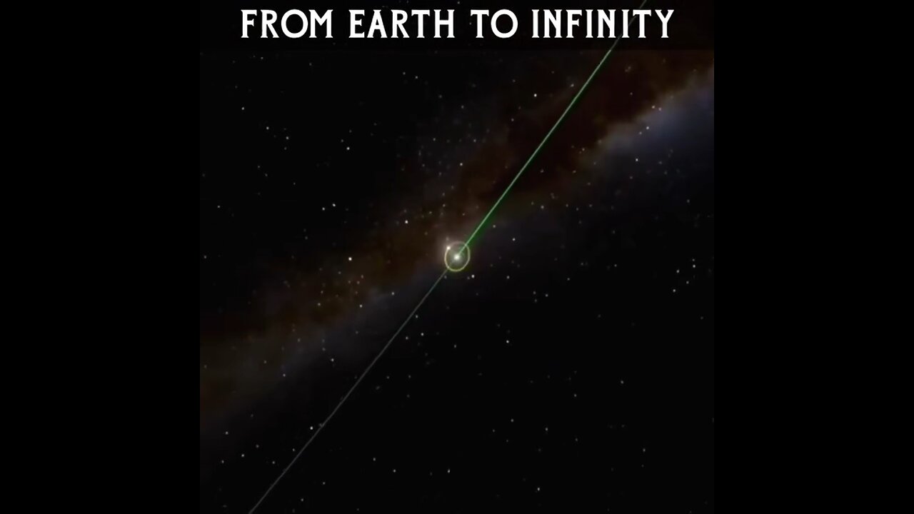 From Earth To Infinity Full 3d Animation #nasa