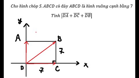 Cho hình chóp S.ABCD có đáy ABCD là hình vuông cạnh bằng 7 Tính |(DA) +(DC) ⃗+(DB) ⃗ |