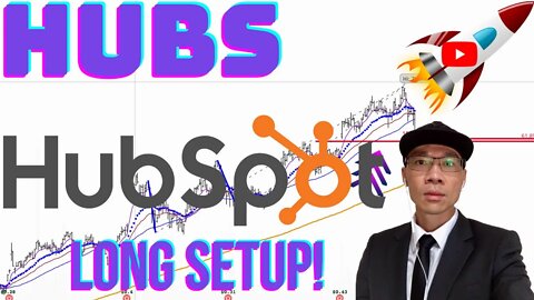 Hubspot HUBS - Potential Long Setup If Trigger on 15 Min Time Frame. Price Below 200 MA Hourly.