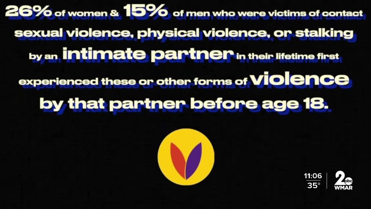 Baltimore youth creates powerful video to raise awareness about teen dating violence