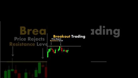 breakout treding| trading | trendline | how to draw perfect trendline | Price Rejection | Deriv