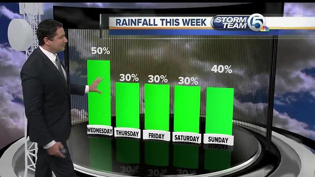 South Florida Wednesday morning forecast (6/28/17)