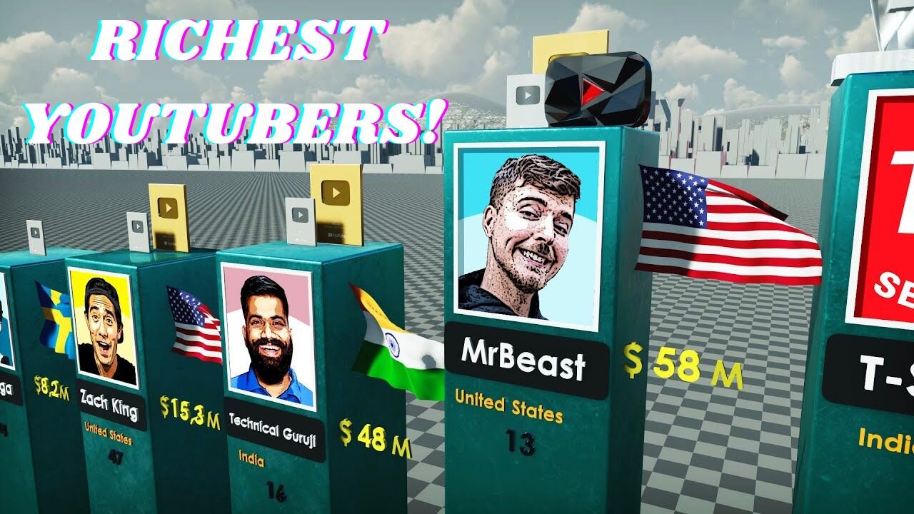 Richest Youtubers In The World