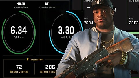 What 1,488 hours of MW2 looks like