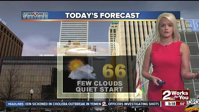 2 Works for You Friday Morning Weather Forecast