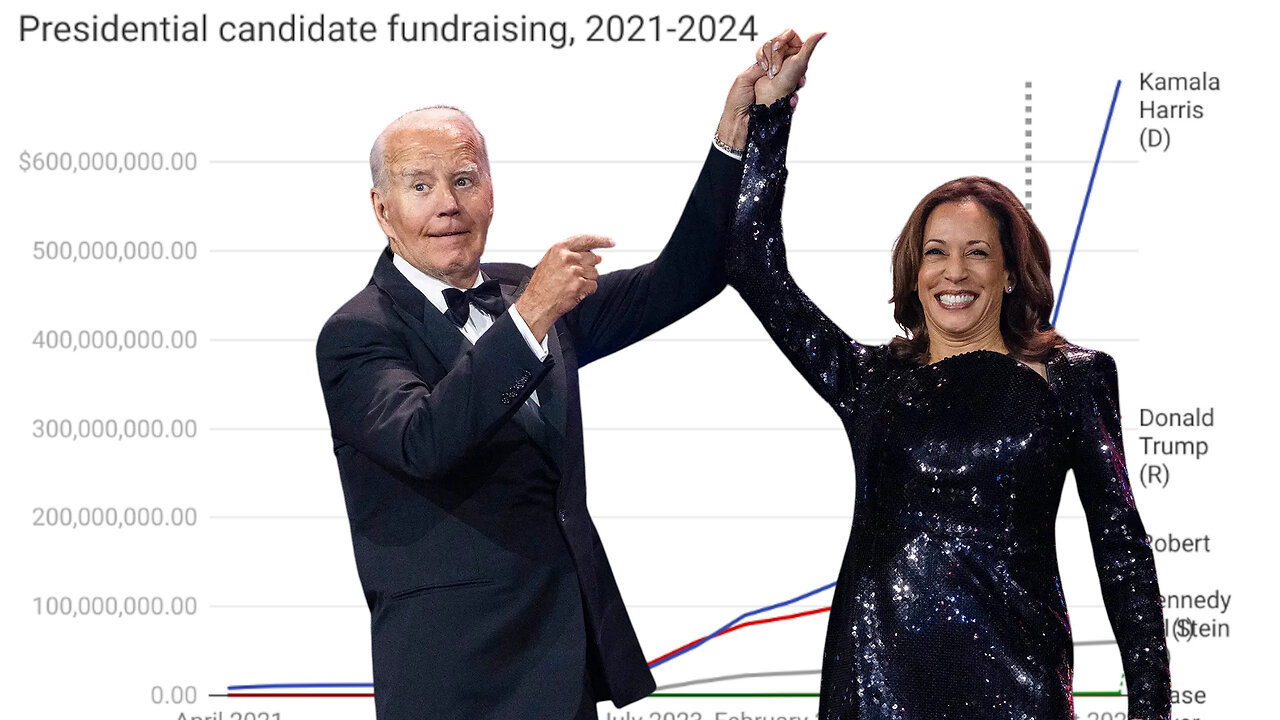 Kamala Harris Owes a Lot of Money