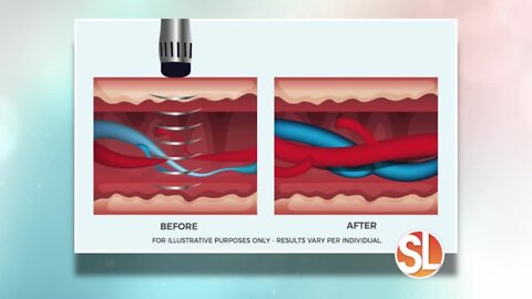 Camelback Medical Clinic has solutions for treating erectile dysfunction