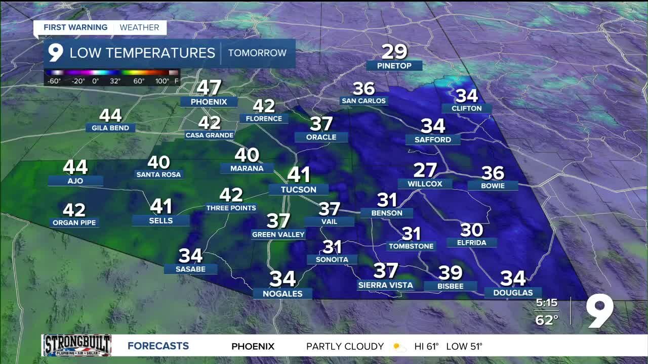 Feels like winter has arrived