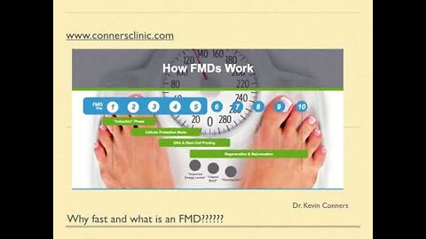 FMD - Fasting Mimicking Diet | Dr. Kevin Conners - Conners Clinic