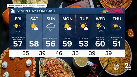 WMAR-2 News Patrick Pete Thursday night weather