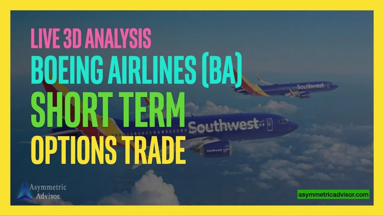 Live 3D Analysis of Boeing (BA) for Short Term Options Play