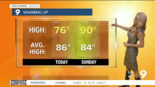 Warming temps over the next few days