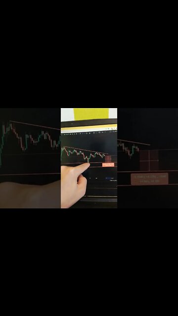 XRP RIPPLE - Crypto Trading #shorts