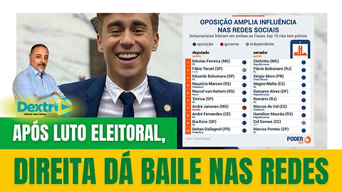 APÓS LUTO ELEITORAL, DIREITA DÁ BAILE NAS REDES