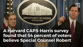 Majority of Americans Think Mueller's Compromised