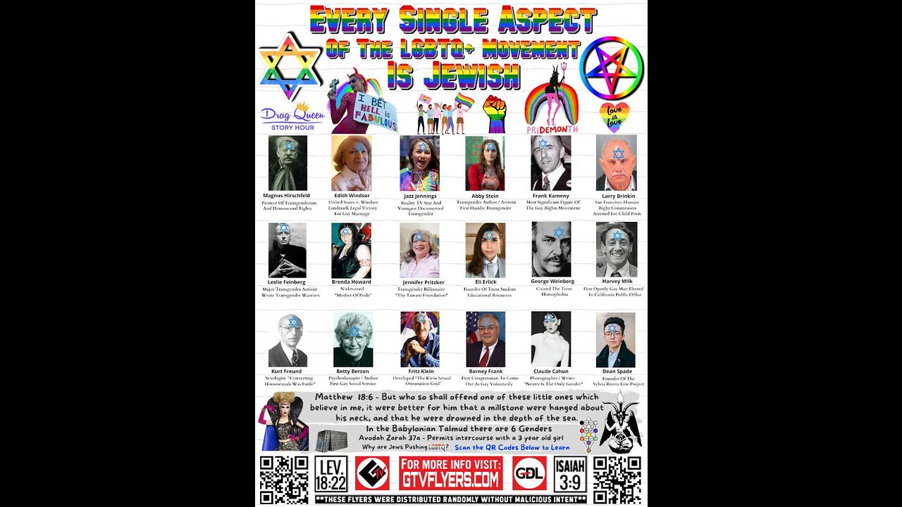 After Nike Dylan Mulvaney Campaign THINGS GET WORSE By SPONSORING 'QUEER' YOUTH EVENT!