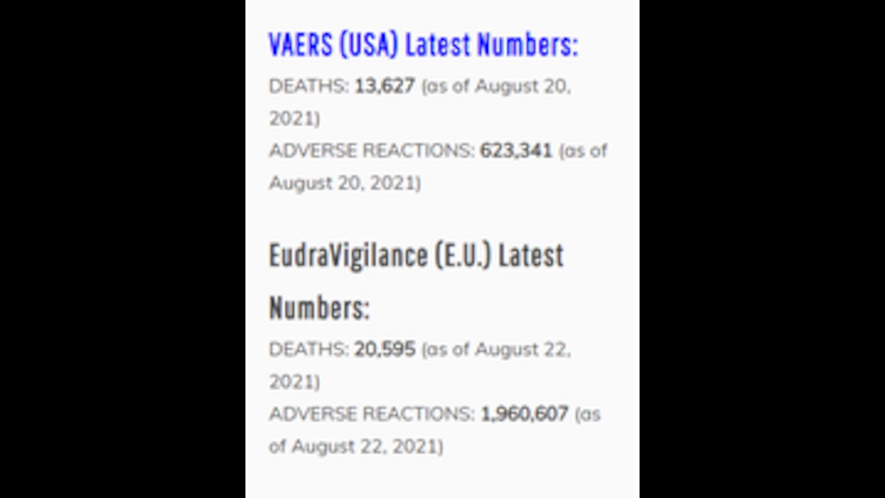 Let's Chat about Adverse Reactions!