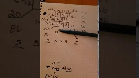 Planet Assembled Data