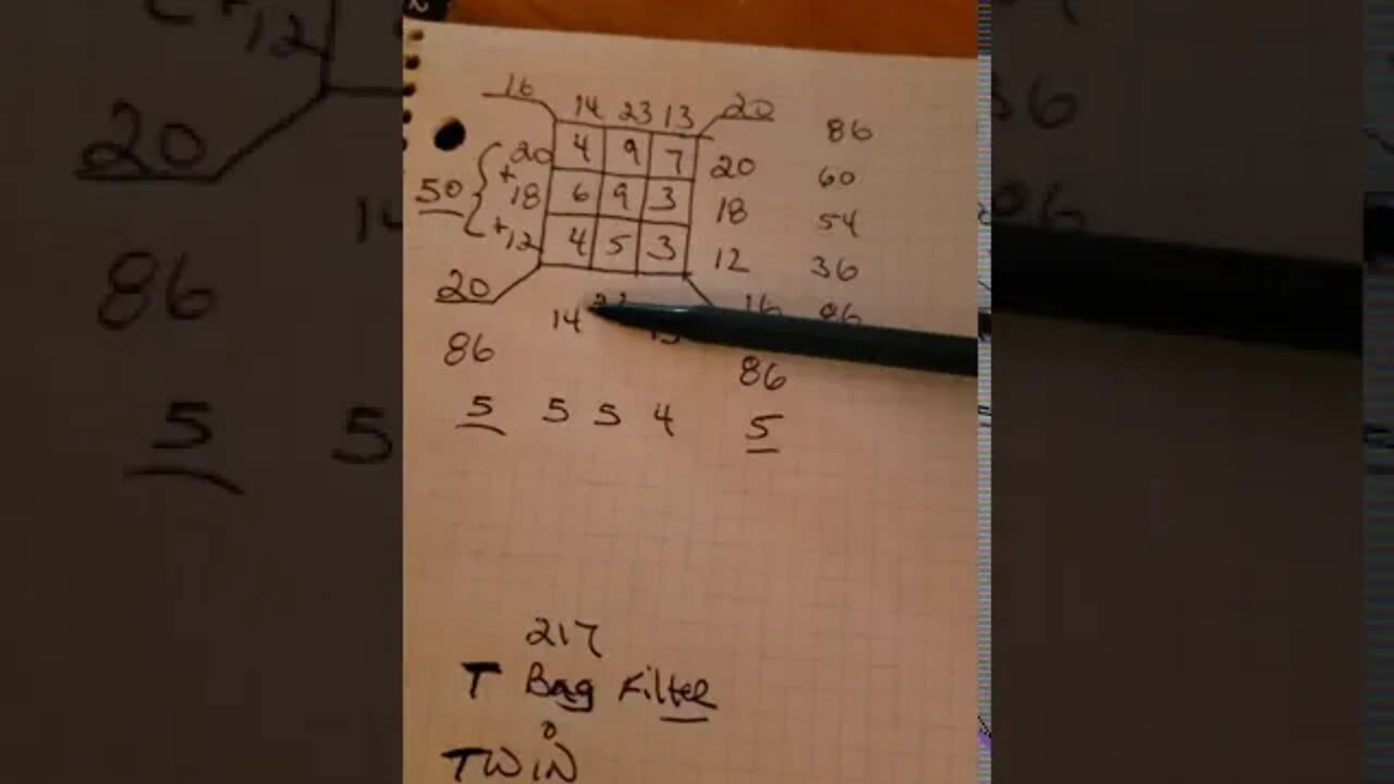 Planet Assembled Data