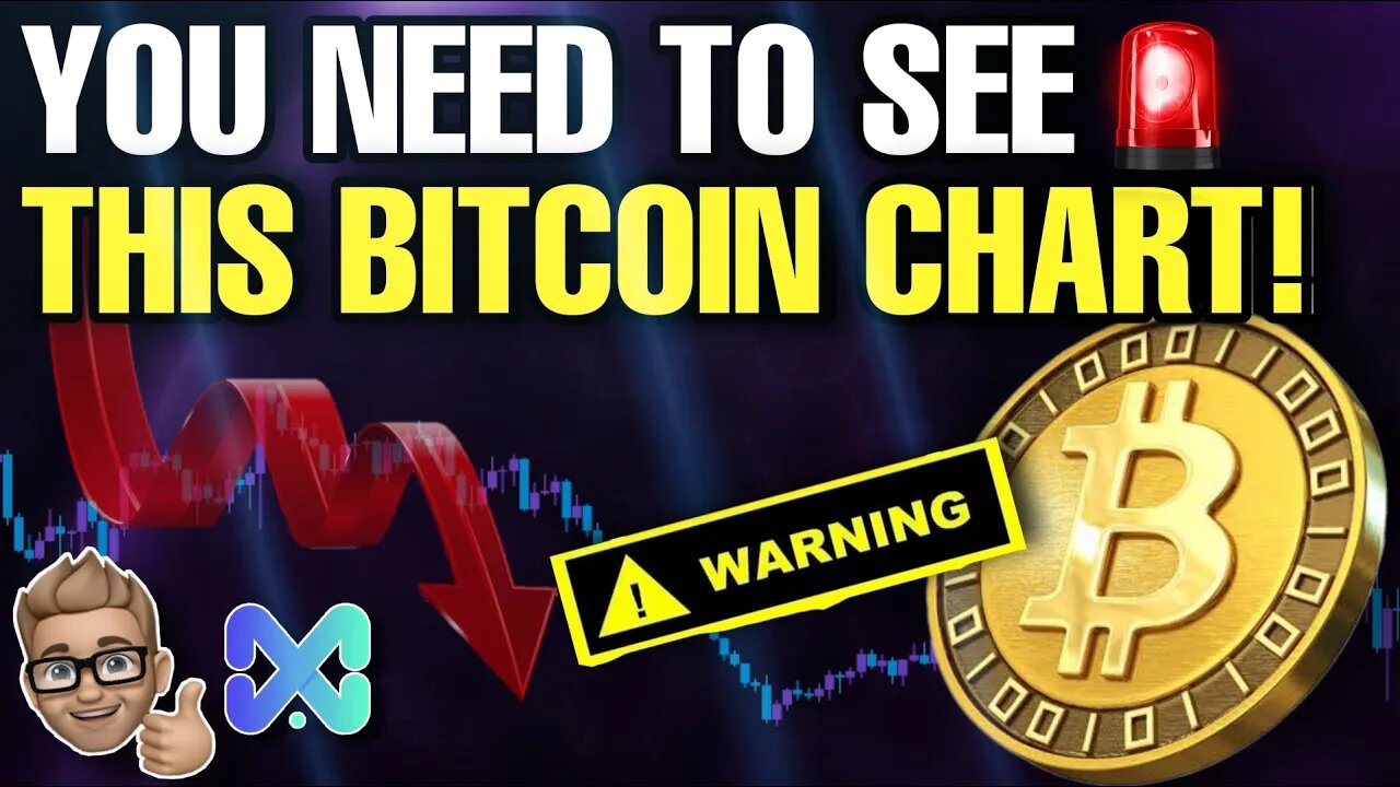 WHERE DO WE GO FROM HERE? | LIVE #BTC #ETH ANALYSIS