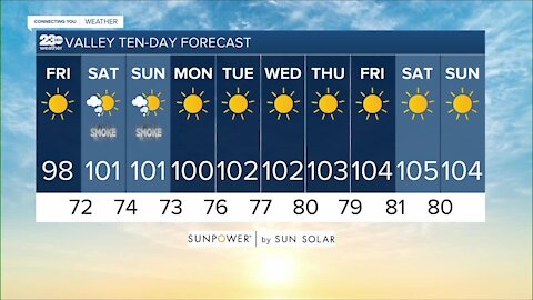 23ABC Weather for Friday, August 6, 2021
