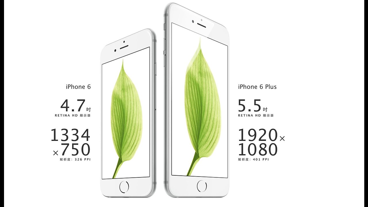 Apple announces the iPhone 6 & 6+