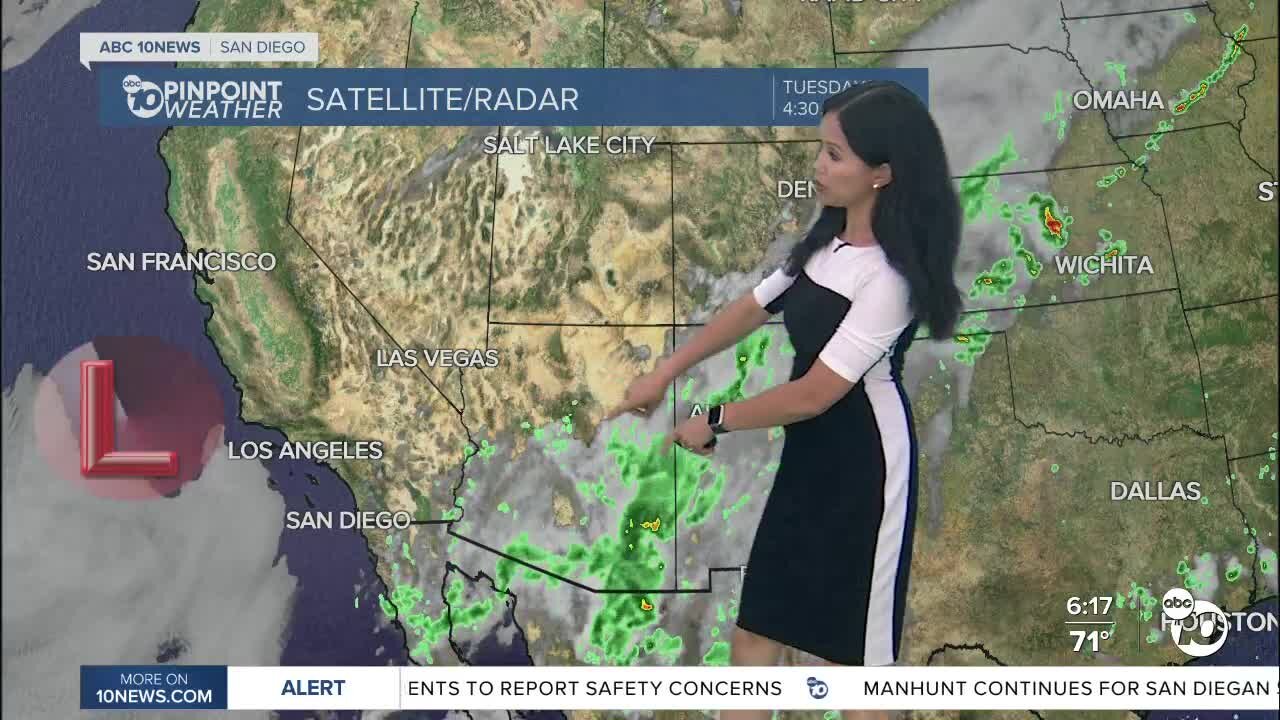 ABC 10News Pinpoint Weather for Tues. June 21, 2022