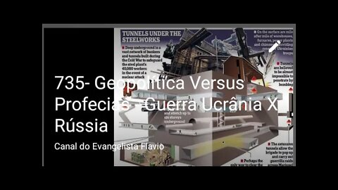 735- Geopolítica Versus Profecias - Guerra Ucrânia X Rússia