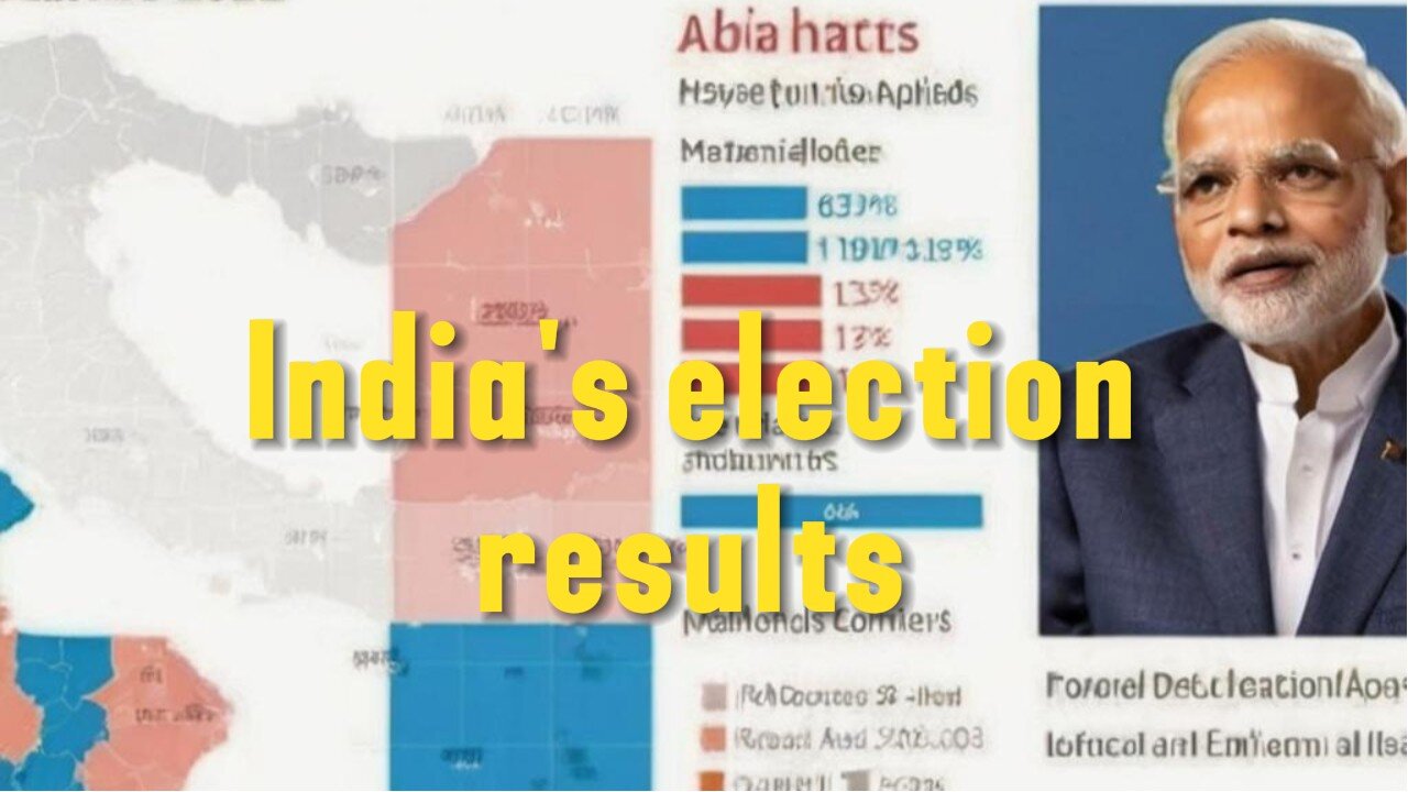 News about India's election results