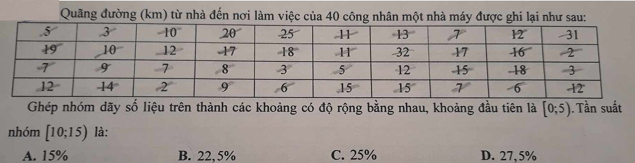 Xác suất 11-12: Quãng đường (km) từ nhà đến nơi làm việc 40 công nhân một nhà máy