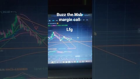 #Eth #live #livestream #TA