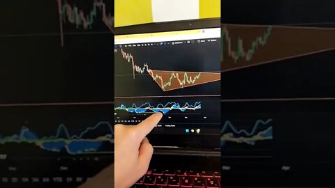 BITCOIN 🤑🤯🧠 Crypto Trading