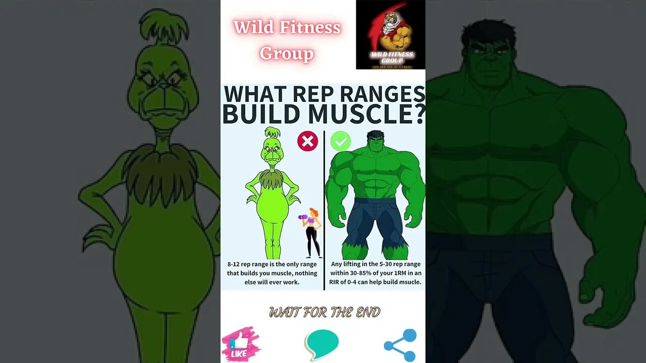 🔥What rep ranges build muscle🔥#shorts🔥#wildfitnessgroup🔥18 July 2022🔥