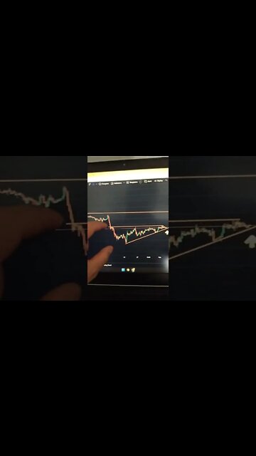 BITCOIN 🤑 Crypto #shorts