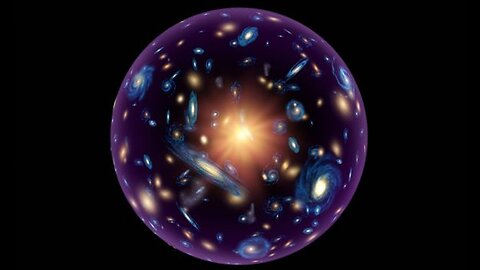 The End of the Universe or Is IT