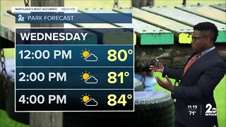 WMAR-2 News Patrick Pete Tuesday weather