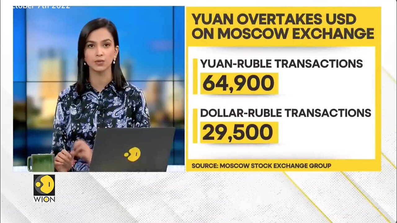 Why Did the Chinese Yuan Surpass the Dollar and Become the World's Most Traded Foreign Currency On the Moscow Exchange?