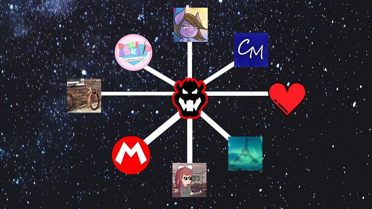 DDLC Mod: The Ultimate Crossover (Episode II) - Trapped