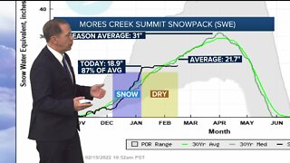 Scott Dorval's Idaho News 6 Forecast - Tuesday 2/15/22