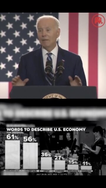 “Struggling,” “uncertain,” and “bad” … that’s how most Americans describe the economy.