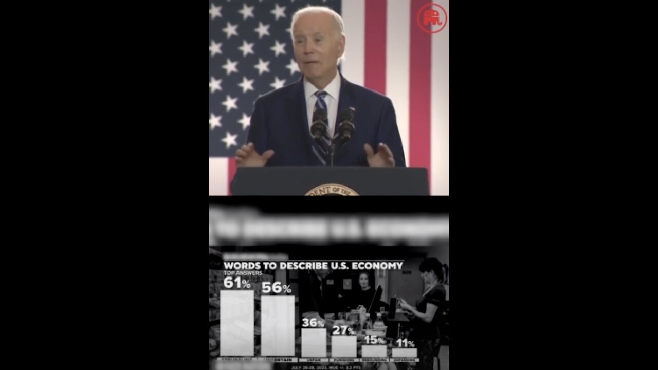 “Struggling,” “uncertain,” and “bad” … that’s how most Americans describe the economy.