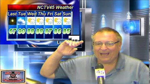 NCTV45′S LAWRENCE COUNTY 45 WEATHER TUESDAY AUGUST 11 2020