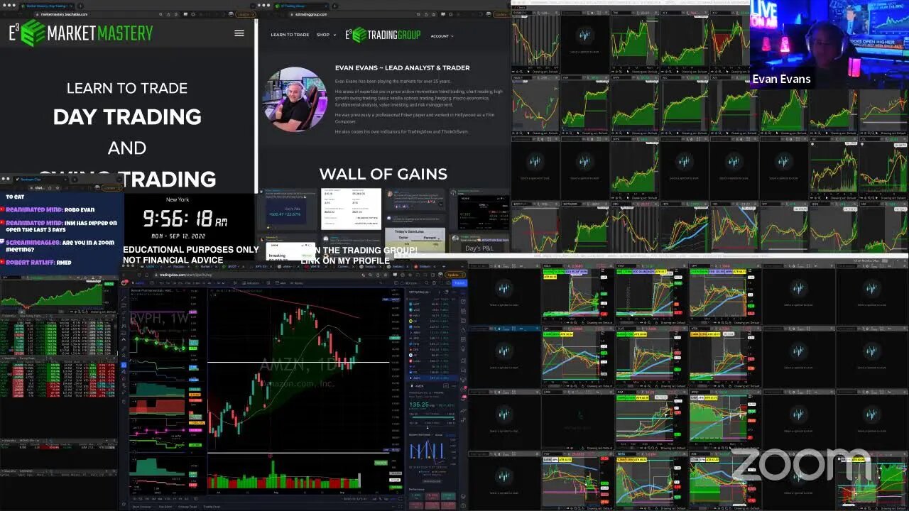 LIVE: Trading & Market Analysis | $INM $VTYX $RGLS $SPPI $CLVS $ATER